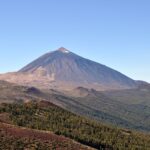 La Travesía del Sendero de GR 131 en las Islas Canarias: Guía de Expedición y Senderismo por la Espina Volcánica del Atlántico