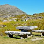 El silencio milenario de los manantiales de Vals: hidroterapia alpina y arquitectura de piedra en los valles de los Grisones