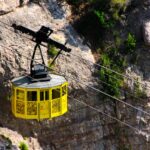 El latido mineral del tren cremallera de Montserrat: ingeniería vertical y espiritualidad en la montaña sagrada