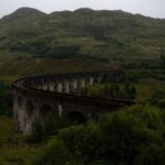 El Ferrocarril de la Línea West Highland: Ingeniería de páramos, logística escocesa y conectividad ferroviaria histórica hacia Mallaig