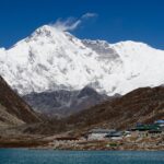 Sagarmatha, Nepal: el parque nacional donde los glaciares retroceden y los sherpas sostienen la montaña